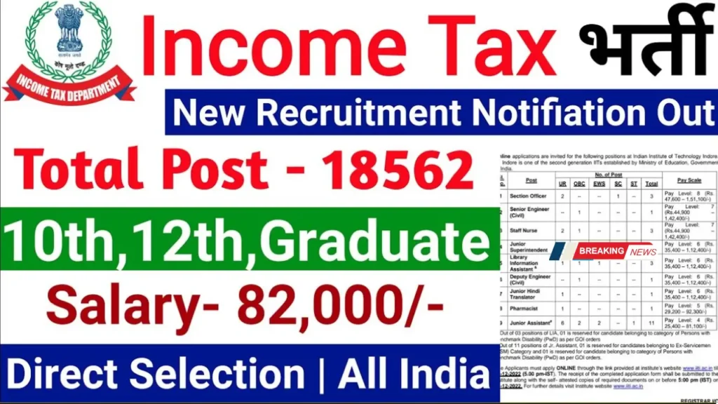 Income Tax 18462 Vacancy 2025: आयकर विभाग भर्ती की पूरी जानकारी, ऑनलाइन आवेदन करें