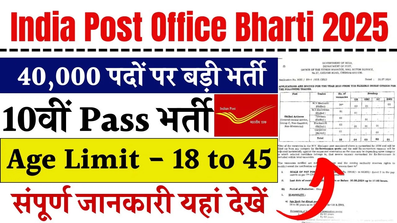 पासपोर्ट ऑफिस भर्ती 2025: नवीनतम अपडेट, पात्रता, और आवेदन प्रक्रिया