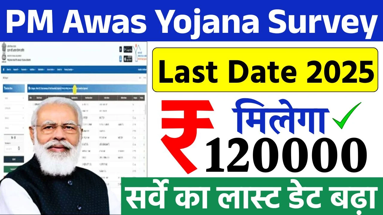 प्रधानमंत्री की नई योजनाएं 2025