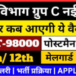 Post Office Recruitment 2025: GDS, MTS, Postman, Postal Assistant भर्ती की पूरी जानकारी
