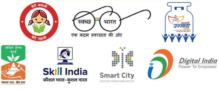 प्रधानमंत्री की नई योजनाएं 2025